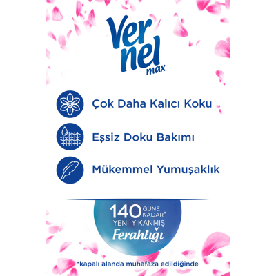 Max Konsantre Çamaşır Yumuşatıcısı 1440ml (60 Yıkama) Şakayık & Beyaz Çay